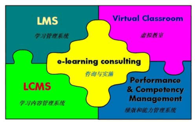 公司核心產品與服務概覽 專業企業管理咨詢方案